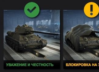 Запрещенные моды World of Tanks: список и наказания Чит коды для вот 0